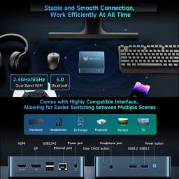 Bmax B2 Power New Mini Pc Windows 11 Pc HDMI Intel 5205U 8Gb Ram 256Gb Ssd Intel Uhd Graphics Wifi Bluetooth