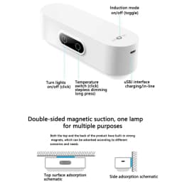 Customizable Dimmable LED Night Light 5 Brightness Motion Sensor Wardrobe Closet Cabinet Light Bedside Reading Lamp