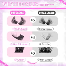 GROINNEYA Lashes Clusters Fluffy Volume Lash Clusters Bottom Lashes Wispy Eyelashes DIY Lash Extension Individual Lashes