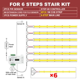 PIR Motion Sensor LED Stair Light Easy Insallation Stair Lighting Kit 8mm COB LED Strip With Power Supply For Indoor Stairway