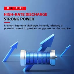 Milwaukee M12 REDLITHIUM HB 6.0Ah Extended Capacity Battery – 12V Rechargeable for M12 Cordless Tools (Model: 48-11-2402)