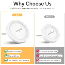 Small USB Power Round LED Night Light Button Switch LED Puck Ceiling Lights Reading Night Lamp Three Light Colors Available