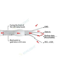 12V 4pin WS2815 Seed Pixel Outdoor LED String Lights Backup Data Wire Individually Addressable RGB Indoor Festivals Accessories