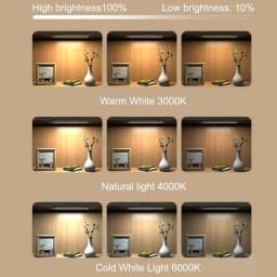 Night Light Motion Sensor Led USB Rechargeable Motion Detector Cabinet Lights 3 Colors In One Lamp Bedroom Kitchen Decor