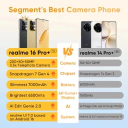 realme 16 Pro Plus 5G Smartphone 2026 New Snapdragon 7 Gen 4 200MP Camera 6.8'' AMOLED 144Hz Curved Screen 7000mAh Battery NFC