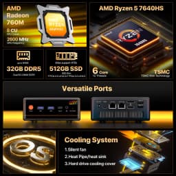 PELADN Gaming WO-4 Mini PC AMD Ryzen 5 7640HS (6 Cores, Up to 5.0GHz) 32GB Dual DDR5 1TB PCIe3.0 SSD Quadruple 4k Display Support