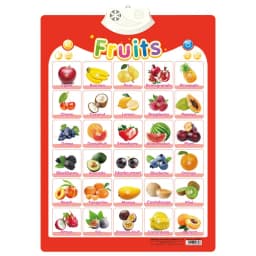Sports Wall Chart Talking Poster Interactive Toddler Alphabet Learning Best Educational Gift for Boys Girls Ages Letter Sounds