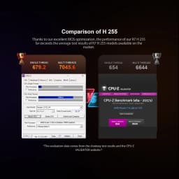 Chatreey AN3P Mini PC R7 H 255 Gaming Desktop Computer with WiFi 6/Bluetooth 5.2/HDMI/DP