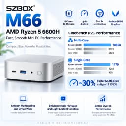 SZBOX M66 Mini PC Ryzen 5 6600H Ryzen5 7640HS 16GB 24GB 1TB Win11 Pro DDR5 NVMe SSD WiFi6 BT5.2 Gaming Desktop Office Mini PC