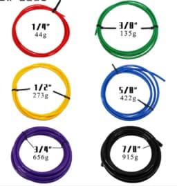 PE Plastic Copper Pipe Protector,1/4" 3/8" 1/2" 5/8" 3/4" 7/8" Bend Pipe Protection Strip,For AC Copper/Refrigerator Pipe Repair