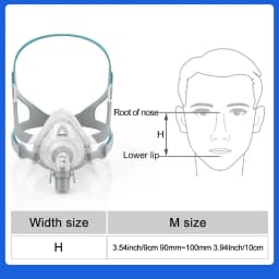 Resoxy FMIIP CPAP Mask Full Face Mask Auto CPAP APAP BIPAP Silicone Anti Snoring Sleep Apnea Sleep Aiding Respirator Mask