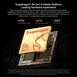 Original Xiaomi Pad 8 Global Version Snapdragon 8s 4th Gen 11.2'' 3.2K 144Hz Display 9200mAh Battery 45W Fast Charging Mi Tablet