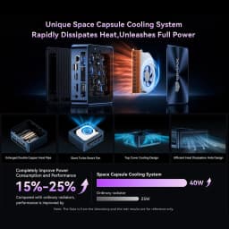 Bmax B10 Power Mini Pc Intel Core I9-13905H 24Gb RAM 1Tb SSD Wifi Bluetooth USB HDMI Type-C Windows 11 Pro
