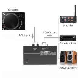 PP400 Ultra-Compact Phono Preamp Preamplifier Home Mini Audio Amplifier with RCA Interface for Turntable Tube Amplifier Speaker