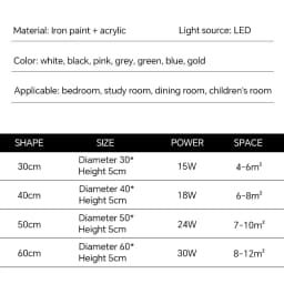 Modern LED Ceiling Lamp for Living Dining Room Corridor Bedroom Balcony Macaron Colorful Chandelier Home Decor Lighting Fixture