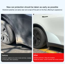 For Tesla Model Y Juniper 2027 Front Door Corner Anti-Scratch Film Rear Door Protective Films Invisible Car Clothing TPU Film