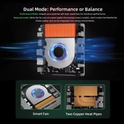 BMAX Mini PC B6 Power Intel Core i7 1060NG7 16GB RAM 1TB Windows 11 NVMe SSD NVMe_2280X2 HDMI USB Bluetooth Computer Type-C