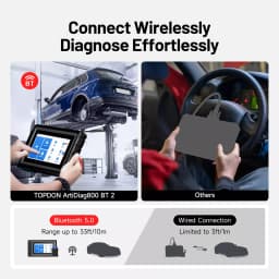 TOPDON AD800 BT 2 OBD2 All System Scanner Professional Car Diagnostic Tool Automotive Scanner Active Test  AUTOVIN Scanner