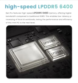 Topton Metal Office Mini PC AMD Ryzen 7 7840U 7735HS 6800H LPDDR5 16/24/32GB 6400MHz Gaming NUC Computer Windows 11 WiFi6 BT5.2