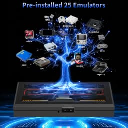4K HD Retro Game Box Pixel Haven Video Game Console Plug&Play for TV 35500+Games for DC/PS1/PSP/SS/MAME/NES/Sega with Controller