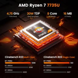 PELADN WO7 Mini PC AMD Ryzen 7 7735U (8C/16T, up to 4.75Ghz) 16GB DDR5+1TB SSD WiFi6 BT5.2 Quadruple-Display Mini Computer