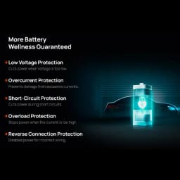 70mai Adjustable Hardwire Kit OBD II Type-C Interface Plug & Play 70mai OBD Kit 24H Parking Surveillance for 70mai Dash Cams