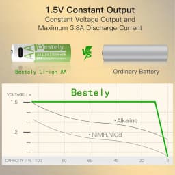 New Rechargeable1.5V AA 13600mAh+AAA 6800mAh Lithium Battery,USB Fast Charging Li-ion Battery , 2000 Cycles with USB- C Cable