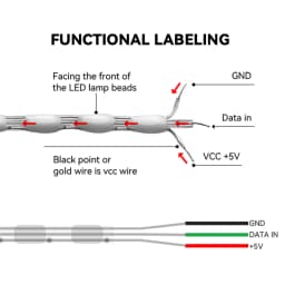 5V WS2811 WS2812 3PIN cleari Wire LED String Lights Dream Color RGBIC Addressable Individually Fairy Light Seed Pixels Light