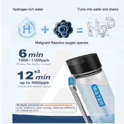 Intelligent H2 Electrolyte+Proton Exchange Membrane PEM H2 Suction Device 4000mAh