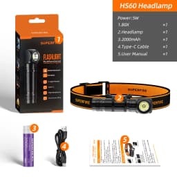 SUPERFIRE HS60 LED Magnetic Headlamp USB C Rechargeable Headlight 900LM Super Bright 18650 Head Flashlight Work Camp Light