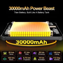 Blackview Active 12 Pro Rugged Projector Tablet 11" Android 15 5G Tablet Dimensity 7300 36GB RAM 256GB 30000mAh 120W