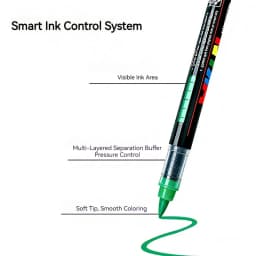 High Grade Acrylic Marker Set with Direct Liquid Soft Brush Tip, Rich Color for Art Creation & DIY Projects