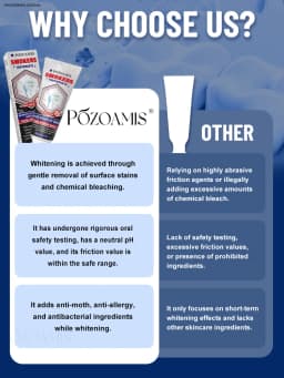 POZOAMIS 30% Hydroxyapatite Toothpaste, For Home Use, Deeply Cleans And Whitens Teeth, Freshens Breath, Protects Gum Health, And Removes Plaque And Tartar.