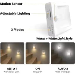 LED Night Light With Motion Sensor EU US UK AU Plug Lamps Children'S Night Lights For Bedside Table Bedroom Stair Kitchen