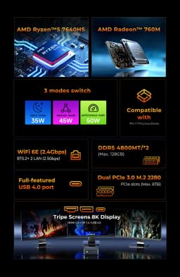 GMKtec M6 Ultra AMD R5 7640HS Mini PC 6-core 12-thread Gaming Computer PC 32GB DDR5 1TB SSD Portable Computer Mini Desktop PC