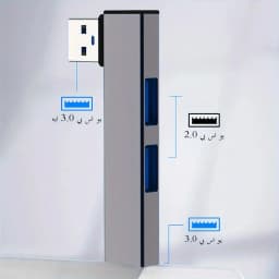 3-Port USB 3.0 Hub, Ultra-Slim Data USB Hub with 2 ft Extended Cable , for MacBook, Mac Pro, Mac mini, iMac, Surface Pro