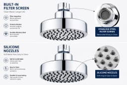 SANIVITAL 360° Rotatable Fixed Rain Shower Head with High-Density Anti-Clog Nozzles Bathroom Replacement