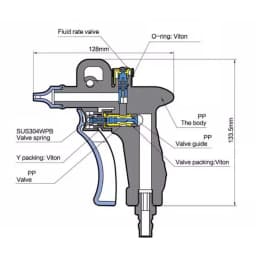 ESD workshop SMT Production Line Dust Removal Gun with T-805J PU Spring Hose Pipe JHG-2 PP Plastic Anti-Static Blowing Gun
