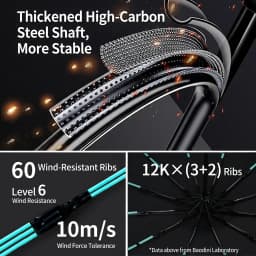 60 Ribs Reinforced Umbrella Large Size Thickened Fabric Foldable Sunshade Rain Umbrella Anti-UV Business Travel Umbrella