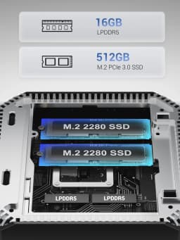 FIREBAT A6 MiniPC AMD R7 7735HS Dual Band WiFi6 BT5.2 16GB LPDDR5 RAM 512GB SSD Windows 11 Desktop Gaming Computer Mini PC