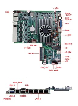 Intel N150 1U 9.5 Inch Rack Mounted Mini PC Firewall 4*/2*10G SFP 4* I226-V 2.5G LAN Mini Computer Network Security Home Server