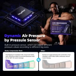 Leg Compression Massager for Circulation and Pain Relief,Air Compression Boots Sleeve for Fast Recovery,Cordless Leg Massager for Muscle Relaxation- for Athletes, Runners, Gym (Pair)