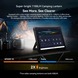 Blackview OSCAL SPIDER 10 Rugged Tablet Pad 11'' FHD+IPS Display 24GB(8+16) 256GB 20000mAh 45W MediaTek Helio G81 Android 15