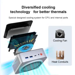 Ninkear M8 MINI PC AMD Ryzen™ 7 8745HS Mini Computers 16GB DDR5 1TB SSD WiFi6 BT5.2 Windows 11 Smart Fan Active Cooling