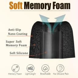 Replacement Memory Foam Ear Tips for 4.5mm Connect Hole S/M/L EarPlug Soft Foam Earbud Tips for in-Ear Headphones Ear Pad Cover