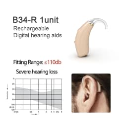 2025 New Rechargeable Digital Hearing Aids for Seniors Portable Sound Amplifier Deaf Elderly BTE Hearing Aid