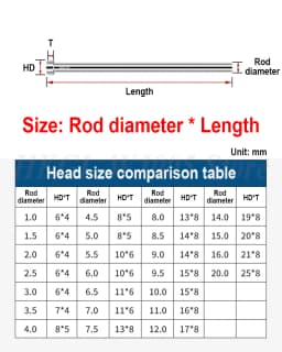 Dia 0.5-25mm SKD61 Mold Ejector Pin L=100-500mm Full Hard Die Thimble Straight Ejector Push Rod Round Needle Customizable
