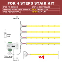 PIR Motion Sensor LED Stair Light Easy Insallation Stair Lighting Kit 8mm COB LED Strip With Power Supply For Indoor Stairway