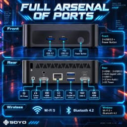 Soyo Mini Pc Y5 Intel Core I3 4Th Gen Processor 8Gb Ram 128Gb Ssd Windows 10 Mini Desktop Computer Multi-Screen 4K Output Wifi & Bluetooth 4.2 Usb-C Rj45 Ethernet Compact Small Pc for Home Office Business Daily Use