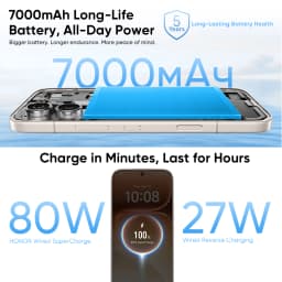 Global Version HONOR 600 5G Smartphone 7000mAh 80W SuperCharge 200MP Main Camera 6.57" AMOLED MagicOS 10 Snapdragon 7 Gen 4 NFC